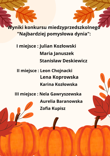 Wyniki konkursu międzyprzedszkolnego ,,Najbardziej pomysłowa dynia''